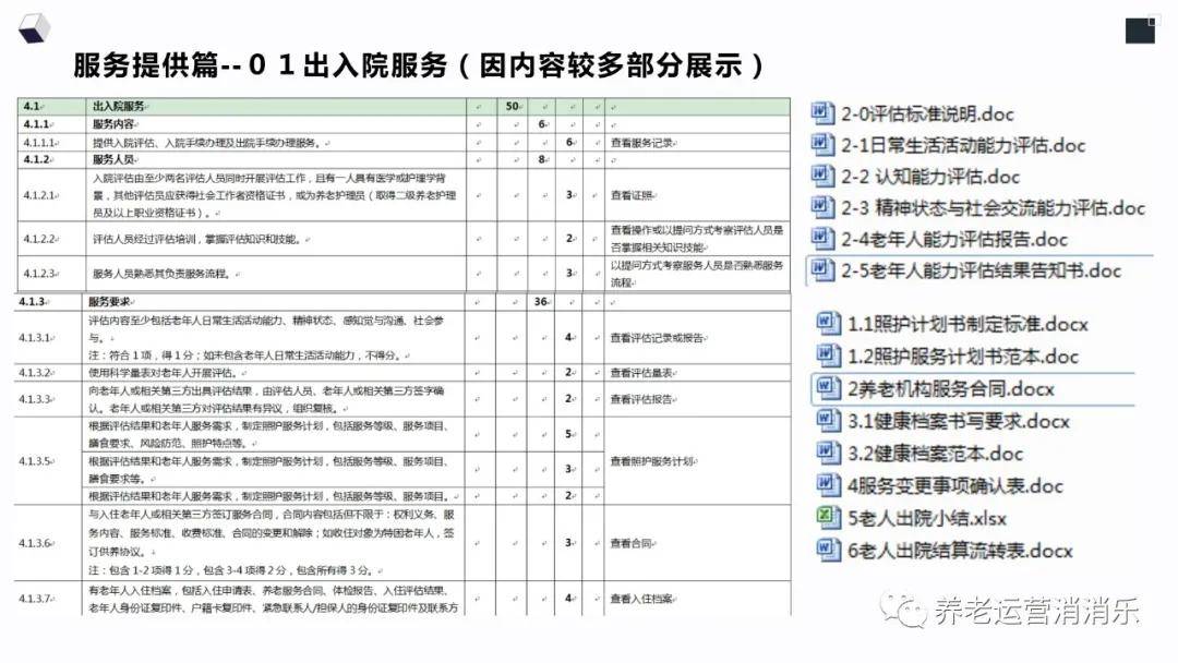 2024新澳今晚资料鸡号几号,系统化措施落实评估_稀有集32.038