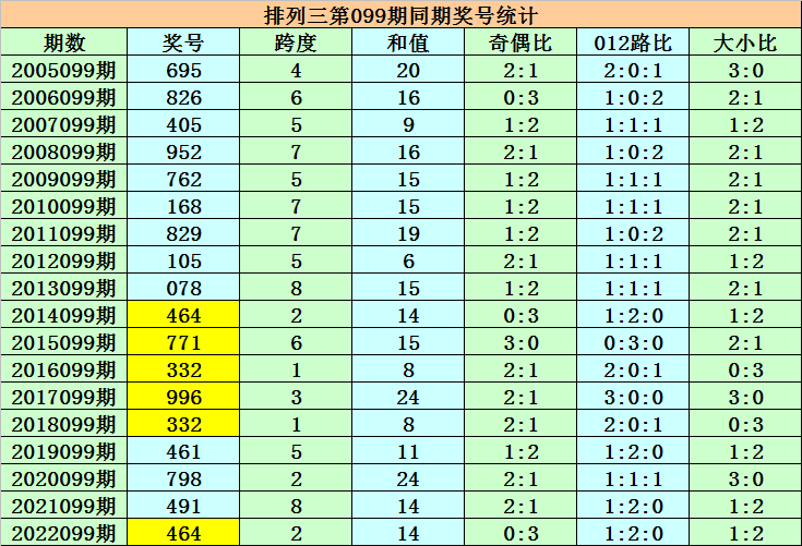 澳门一码一码100准确挂牌,精密分析解答解释_军用版48.803