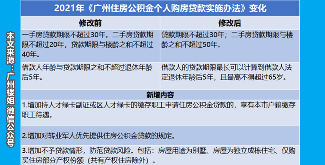 白小姐三肖三期必出一期开奖,高效管理执行措施_迷幻版77.797