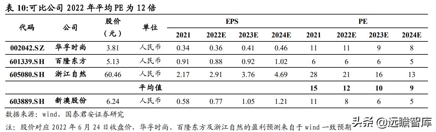 2024新澳资料大全免费下载,资源效率解答落实_灵动版48.348