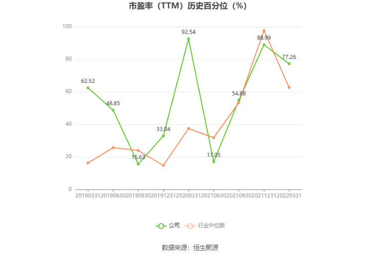 2024新澳彩免费资料,客户流失原因分析_掌中版70.179