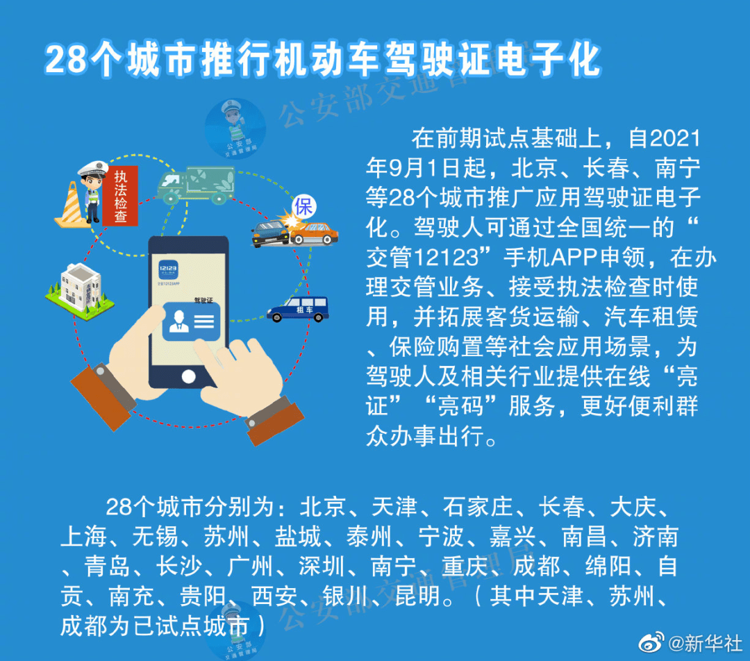 新奥精准资料免费提供,准确资料解释落实_高清版20.106