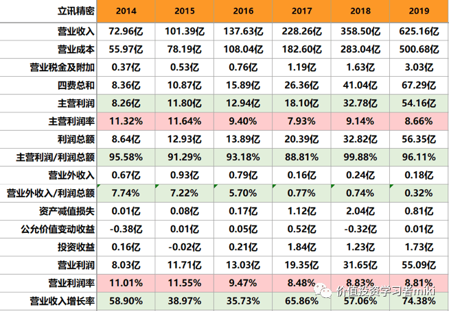 澳门三肖三码准100%,专家评估说明_完整集71.903