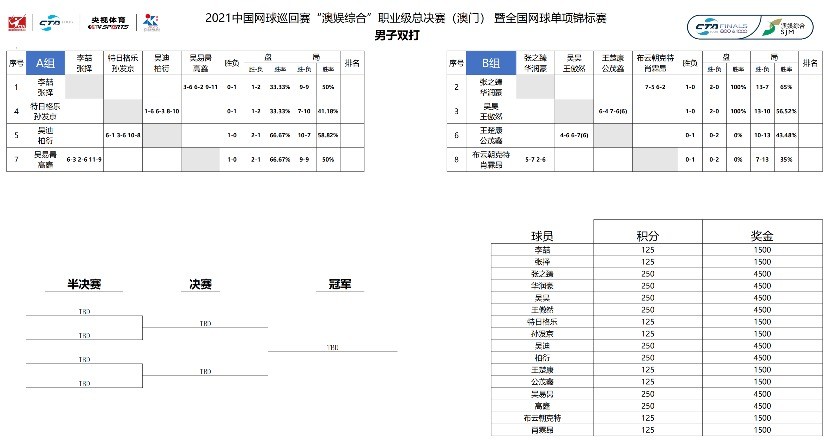 澳门平特一肖100%准资优势,业务流程再设计_弹性款4.926