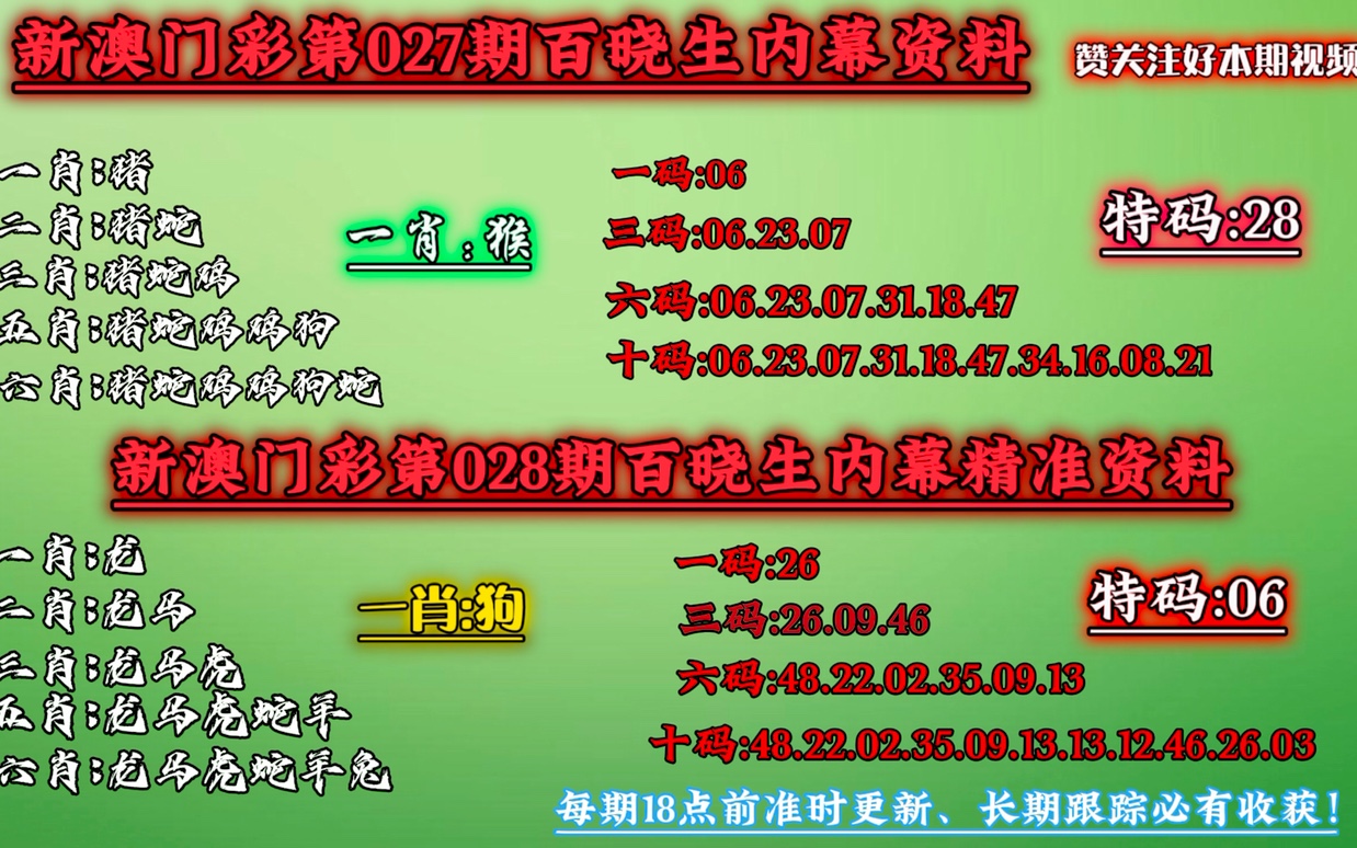 澳门今晚必中一肖一码恩爱一生,坦荡解答解释落实_动感版25.66