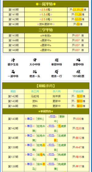 澳门平特一肖100中了多少倍,全面理解计划_稀有款37.629