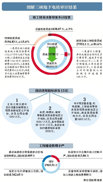 新澳门六开彩开奖号码,品牌资产建设_财务款35.635