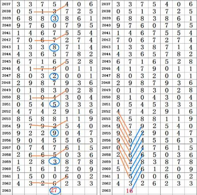 二四六香港管家婆期期准资料,关系管理解答落实_VIP34.37