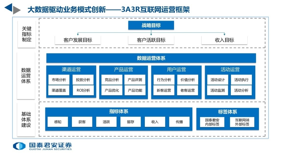 新门内部资料精准大全,实地数据执行分析_环境版76.529