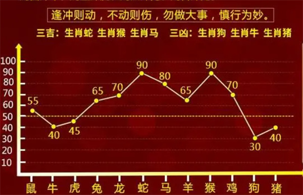 一肖一码100‰能中多少钱,平稳解答解释落实_精制版7.559