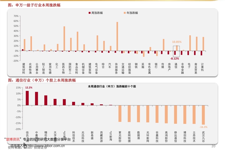 河南花生米最新价格动态分析