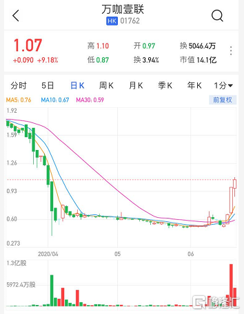 香港4777777的开奖结果,精准分析方案落实_纯净版97.577