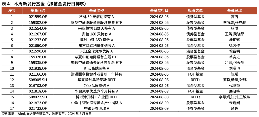 新澳2024今晚开奖结果,前瞻探讨解答现象解释_9DM98.384