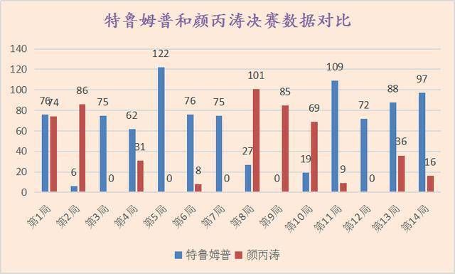 澳门今晚开特马+开奖结果走势图,产品迭代解答落实_SP17.713