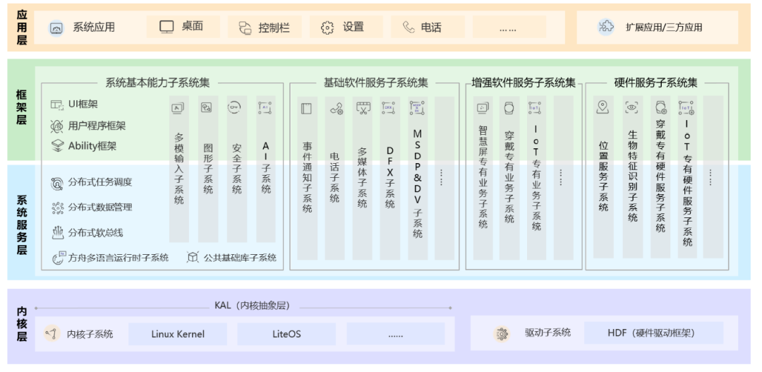 新奥正版全年免费资料,市场趋势解答落实_Harmony71.973