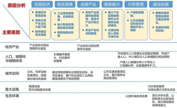 2024新澳门今天晚上开什么生肖,长期规划落实分析_协作款27.017