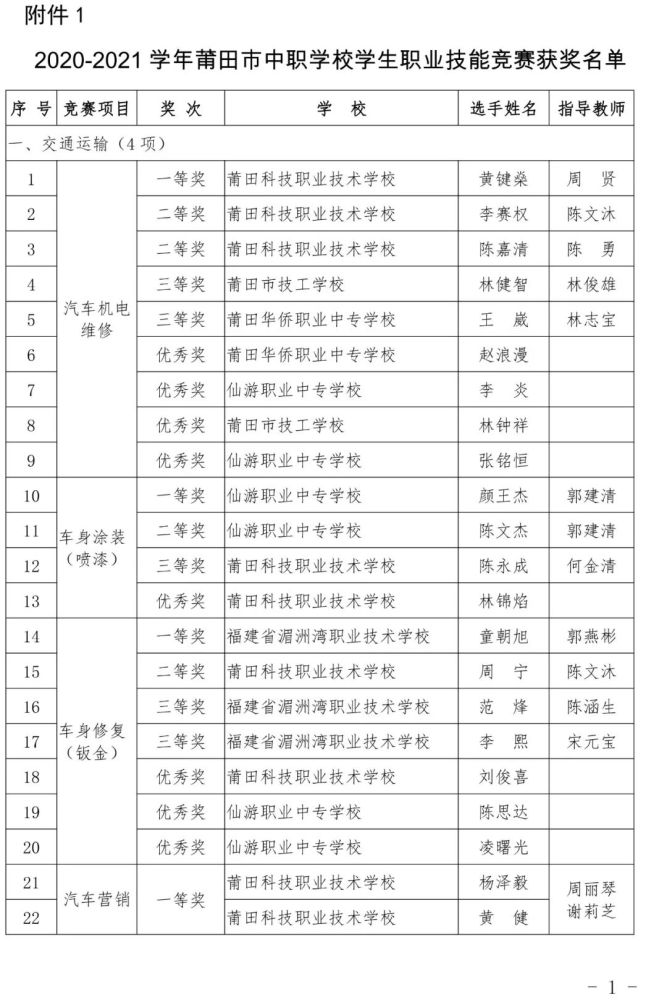 最准一码一肖100%精准965,人力发展框架_单独版91.721