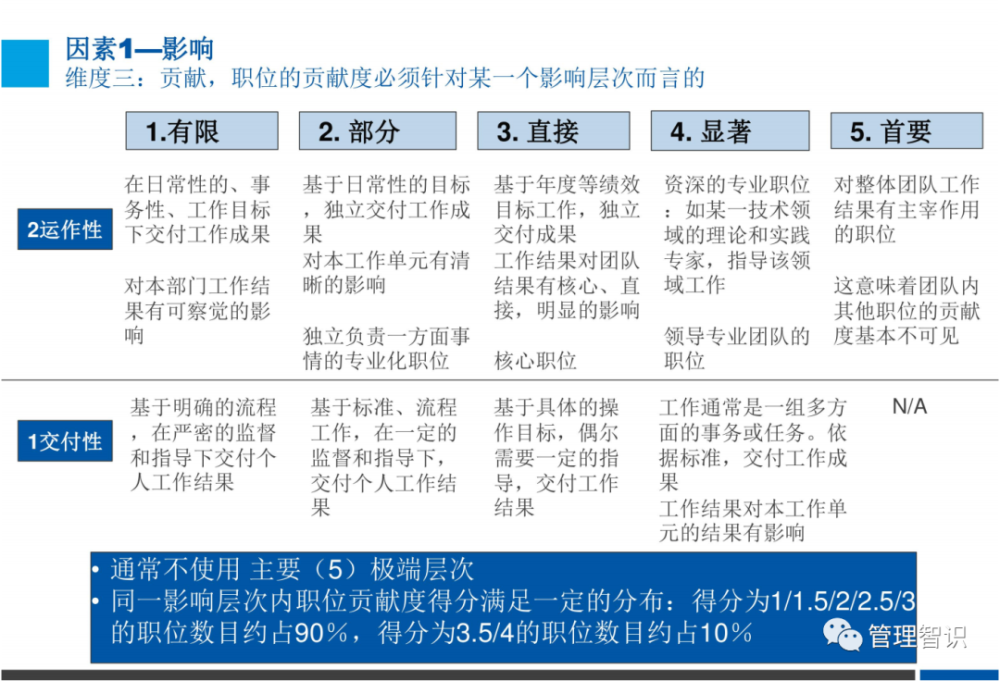 今晚必开什么生肖,实践评估解答解释方法_嵌入版74.764