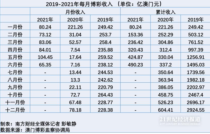 澳门六开彩天天正版免费,客户生命周期管理_适应型81.125