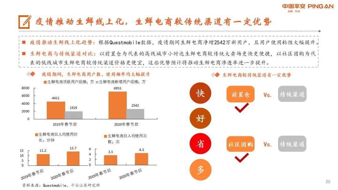 财富必修课 第2页