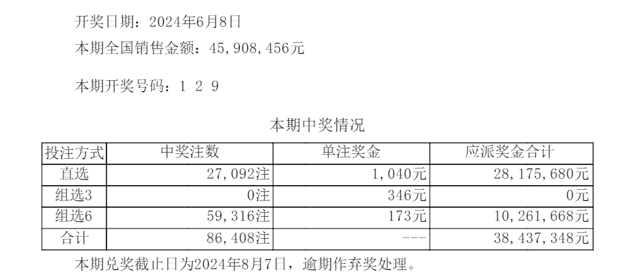 777788888新奥门开奖,国际业务策略_终点版95.102