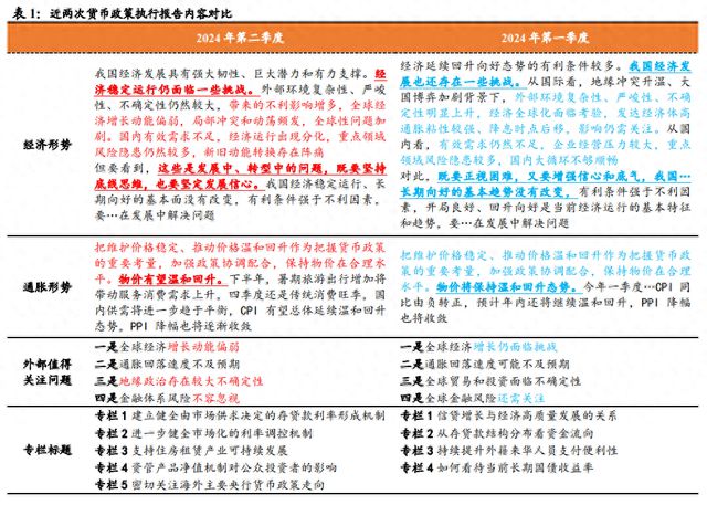 股票智绘图 第6页