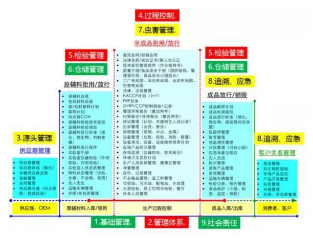 2024澳门天天六开好彩,质量管理解析落实_领航版56.159