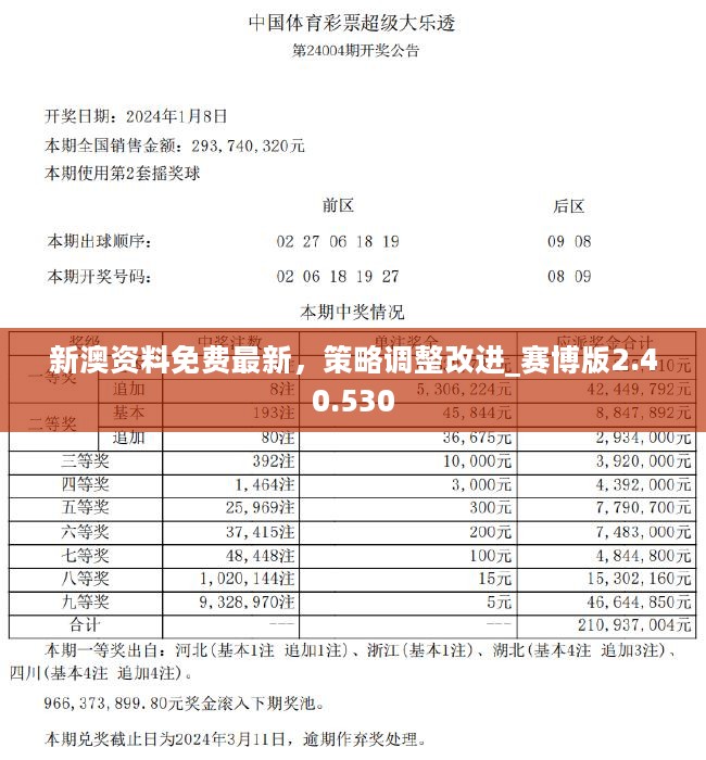 新澳精准资料免费提供网,知识解释解答落实_电影款34.219