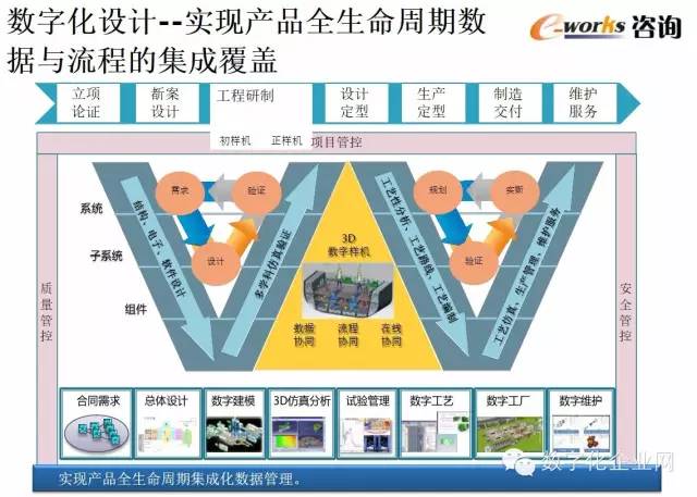 股市趋势解码 第2页