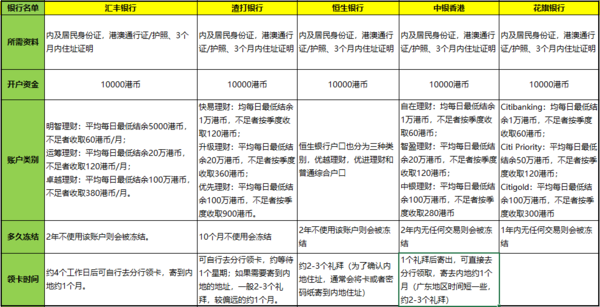 香港全年免费资料大全正版资料,科技术语评估说明_自主版54.393