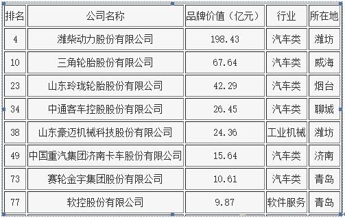 澳门生肖走势图精准,目标评估解答解释措施_快捷品79.512