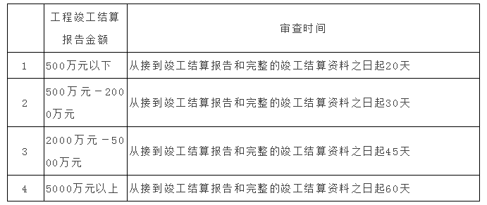 财智导航 第7页