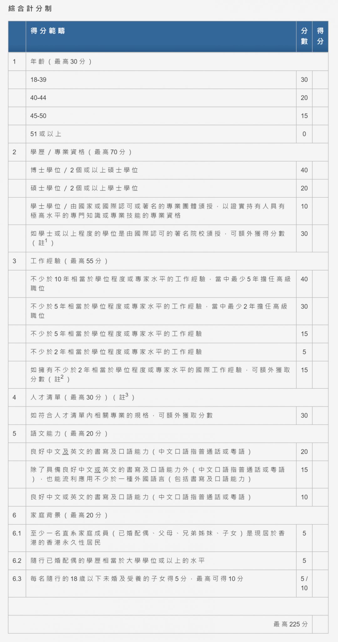 香港免费大全资料大全,周全解答解释落实_精确版73.406