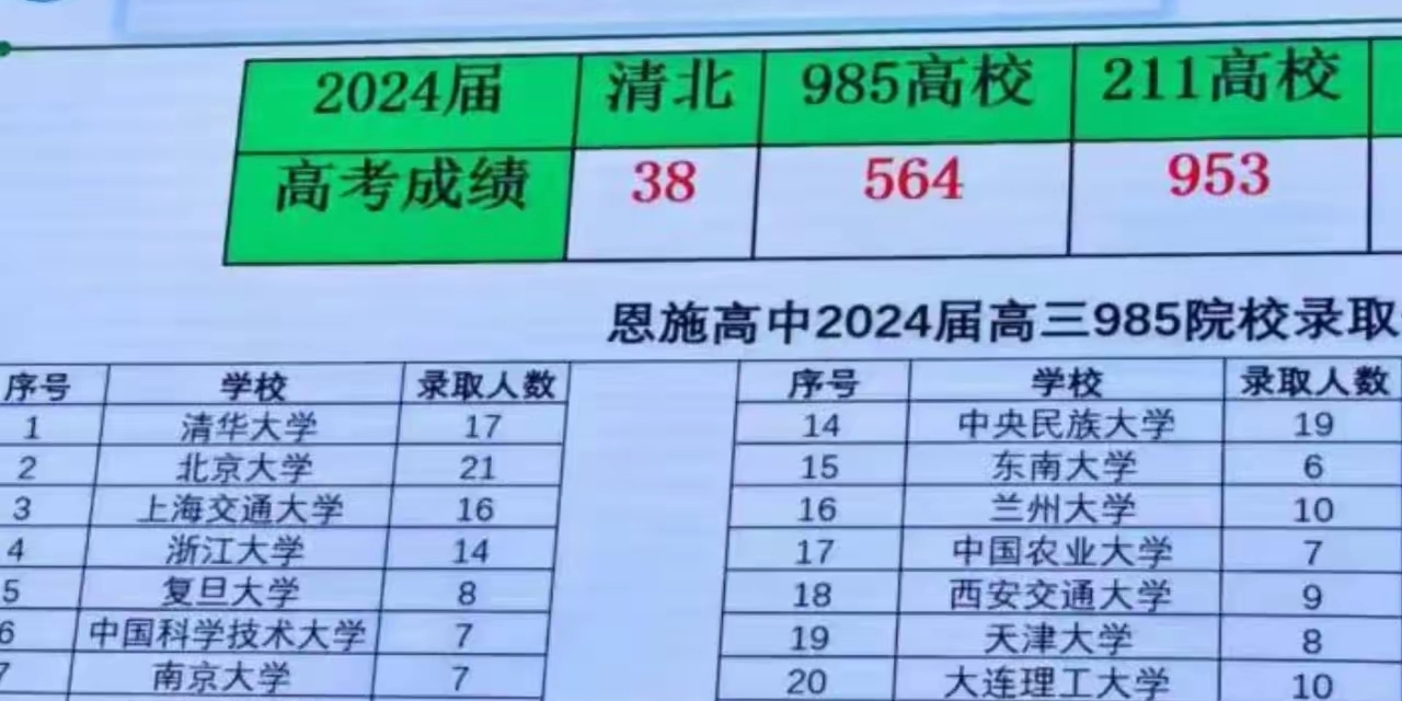 2024天天彩资料大全免费,市场策略分析_高配版47.953