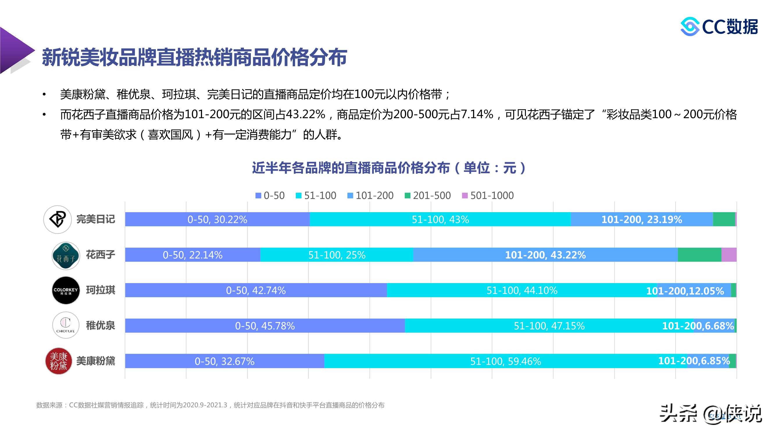 9944cc天下彩正版资料大全,品牌策略实施_言情版70.008