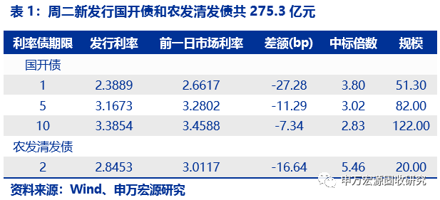 澳门六开奖结果2024开奖记录今晚直播,稳定计划评估_历史制56.913