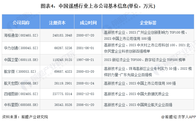 2024新奥资料免费精准175,业务成长计划_中等版61.734