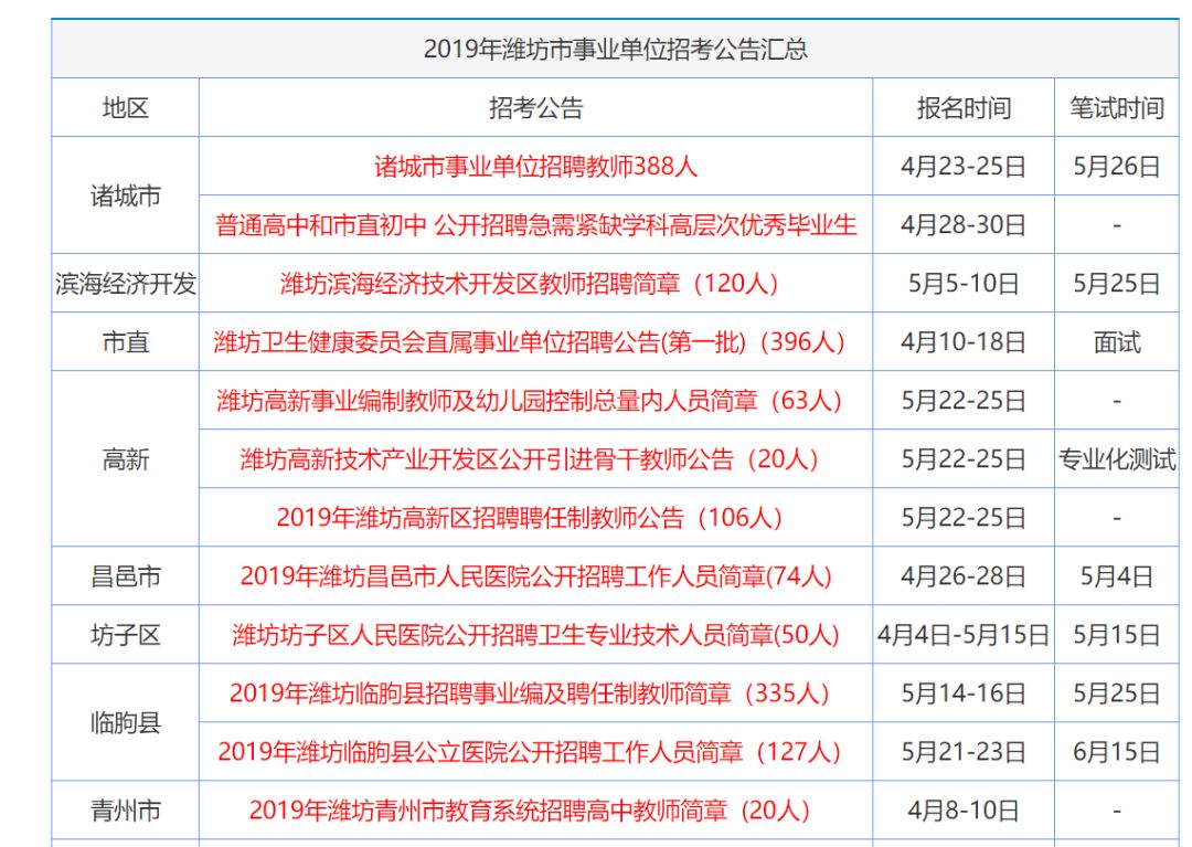 财经小百科 第2页