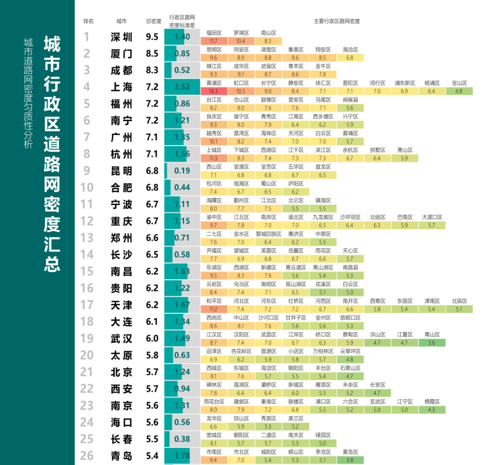 理财风云录 第7页