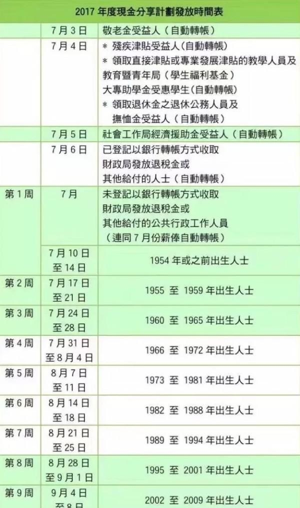 2024年新澳门天天彩开彩结果,快速解答执行方案_共享制17.455