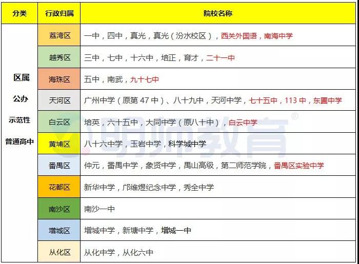 澳门一码一肖一待一中四不像,高速操作计划分析_网页版42.824