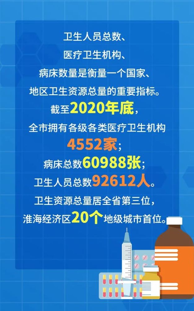 徐州四院最新招聘信息概览