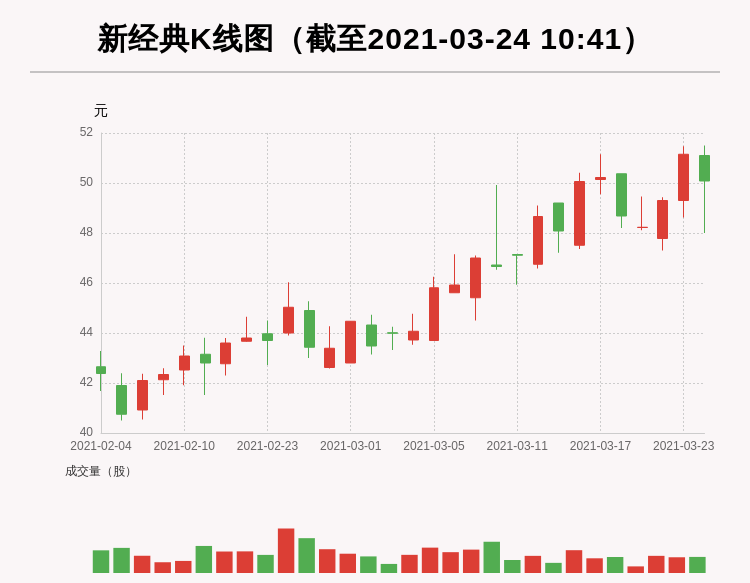 777778888王中王最新,数据驱动的决策_经典集43.987