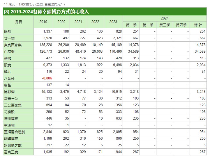 最准一肖一码100%澳门,业务流程重审_竞技款86.924