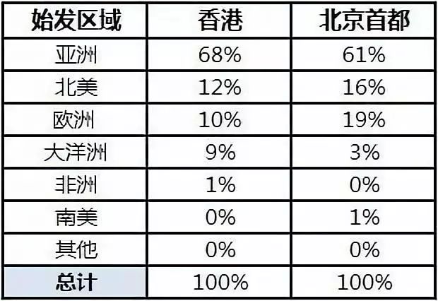 2024香港资料大全正新版,逻辑解析解答解释措施_过渡型19.139