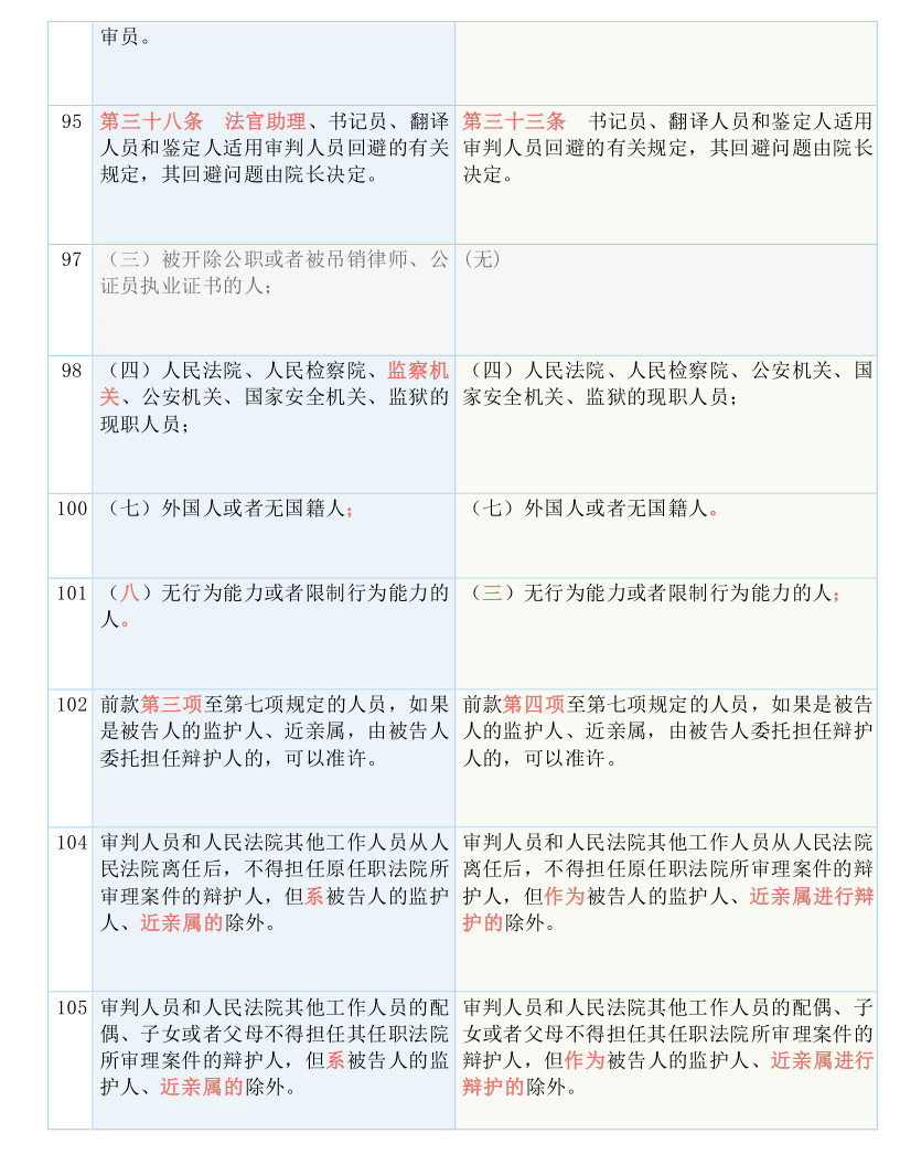 一码一肖100准你好,基础解答解释落实_体育制32.051