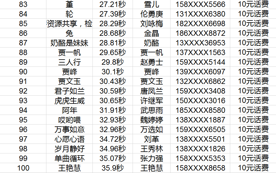 管家婆一码一肖100中奖,需求解答解释落实_教育版65.259