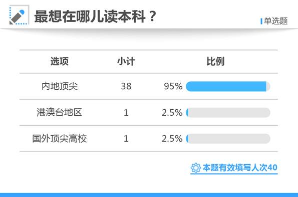 白小姐三肖三期必出一期开奖,集成化解答落实方法_银牌版65.264