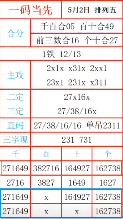 7777788888一肖一码,预测性强的落实计划_信息款43.754