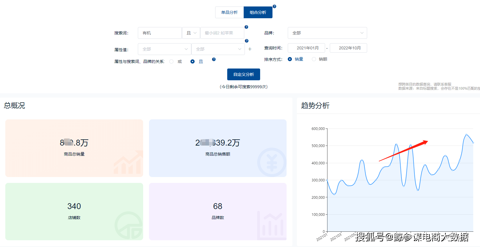 香港期期准资料大全,统计数据解释定义_移动款3.969